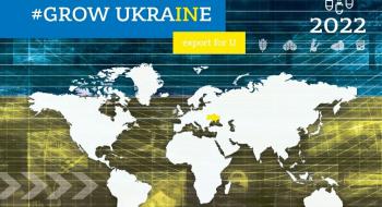 Результати експорту українського АПК за 2021 та 2022 роки: портфоліо від УКАБ Рис.1