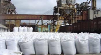 Україна на 81% наростила виробництво азотних добрив Рис.1