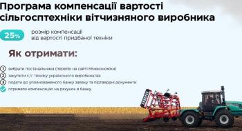Кабмін поновив компенсації за придбання сільгосптехніки вітчизняного виробництва Рис.1