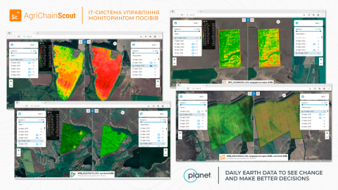 Супутникові знімки Planet Labs доступні українському агробізнесу Рис.1