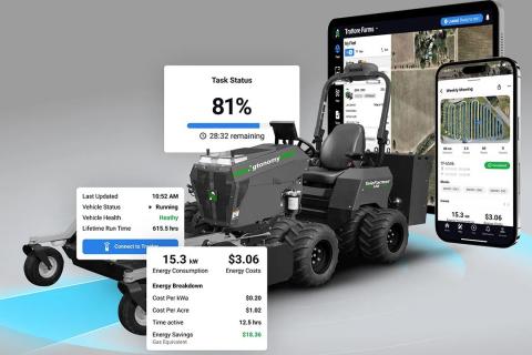 Telefarmer: автономна сільськогосподарська платформа від додатка до трактора Рис.1