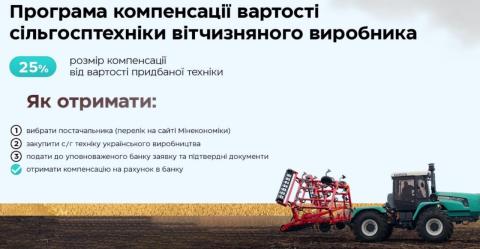 Кабмін поновив компенсації за придбання сільгосптехніки вітчизняного виробництва Рис.1