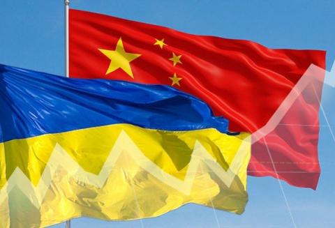 Альтернативний шовковий шлях з'єднає Європу з Китаєм через Україну Рис.1