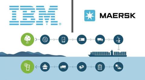 IBM і Maersk оголосили про запуск блокчейн-платформи для відстеження вантажів