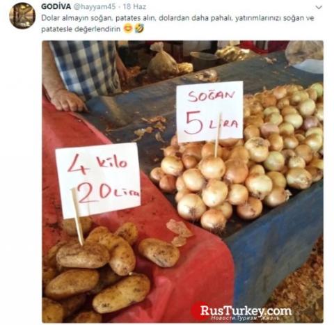Різке підвищення цін на цибулю і картоплю в Туреччині викликало широкий резонанс Рис.1
