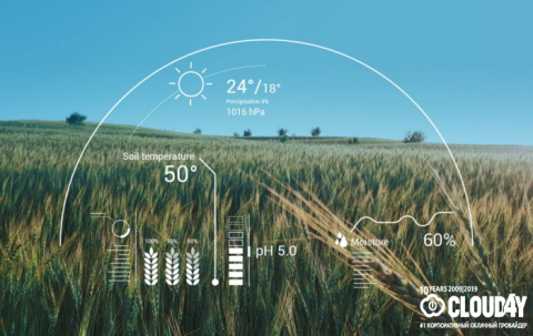 Як штучний інтелект та роботи підвищують врожайність полів та ефективність сільського господарства Рис.1